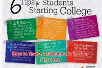 How to Thrive Academically in Your First Year