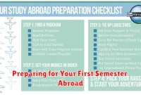Preparing for Your First Semester Abroad